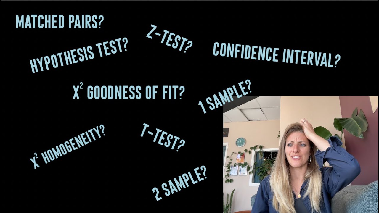 AP Statistics | Final Review | Which test do you use?