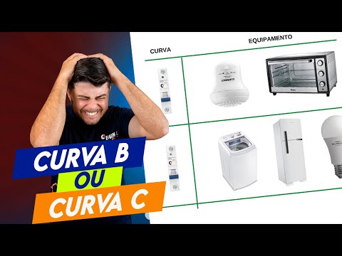 Posso USAR TODOS OS DISJUNTORES com a mesma CURVA ou precisa SER DIFERENTE? ??