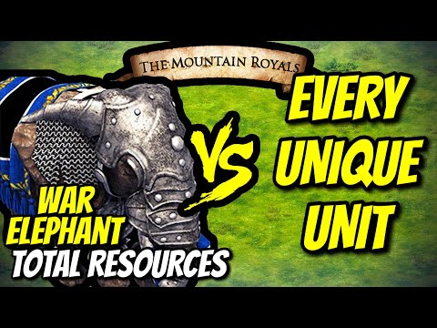 ELITE WAR ELEPHANT vs EVERY UNIQUE UNIT (Total Resources) | AoE II: DE