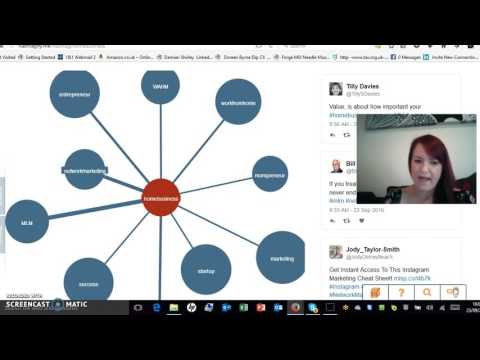 Free Hashtag Analytics: Explanation Of Hashtag