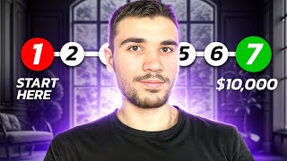 How I Made My First $10,000 Online (And How You Can Too)