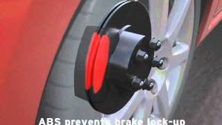 How ABS (Anti-Lock Brakes) Work