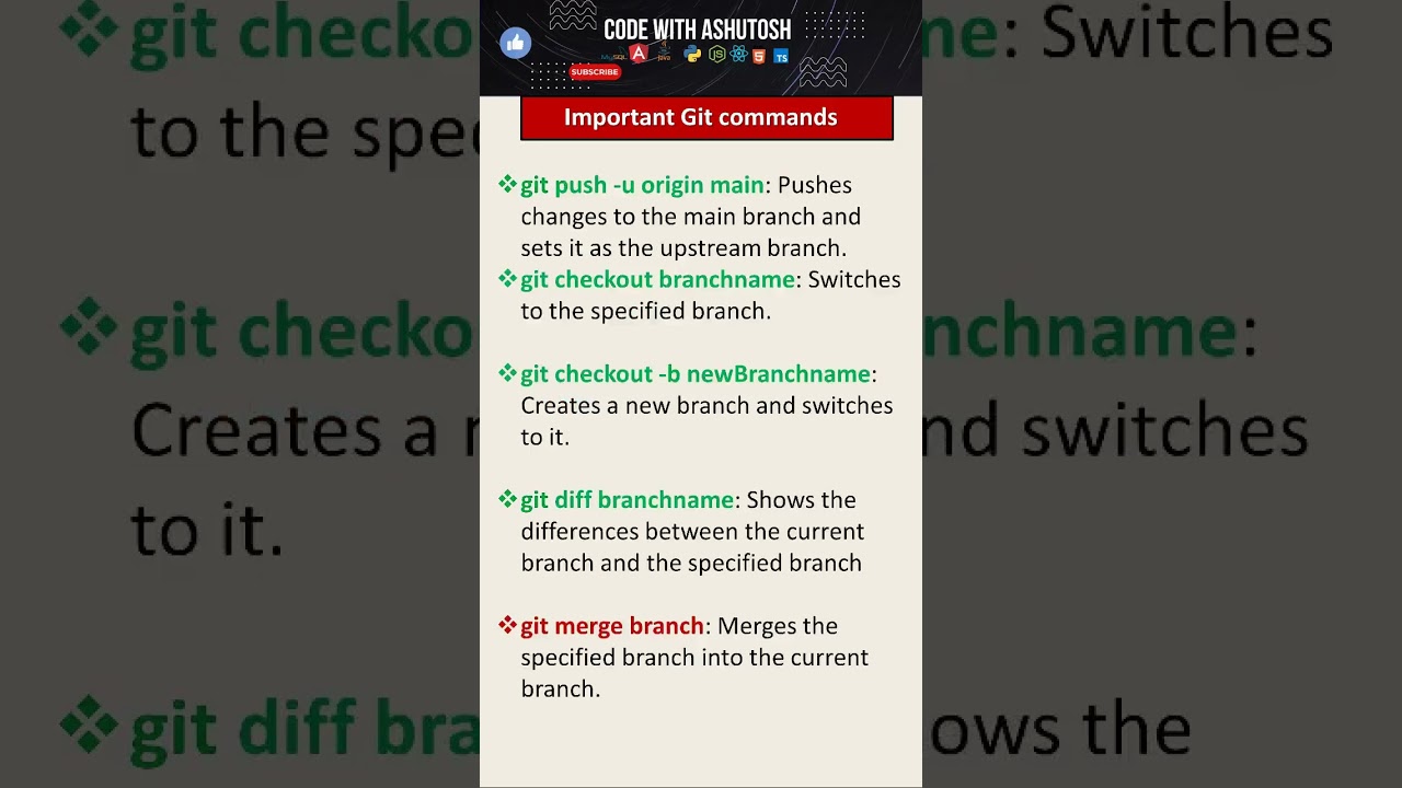 git commands | git and github  #git #github