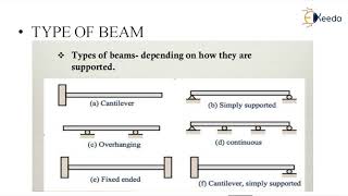 Introduction of Structural Engineering and Role of Civil Engineer in Civil Engineering