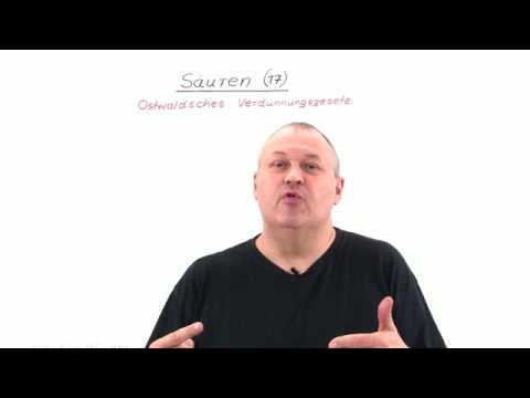 OSTWALDSCHES VERDÜNNUNGSGESETZ | HERLEITUNG | Chemie