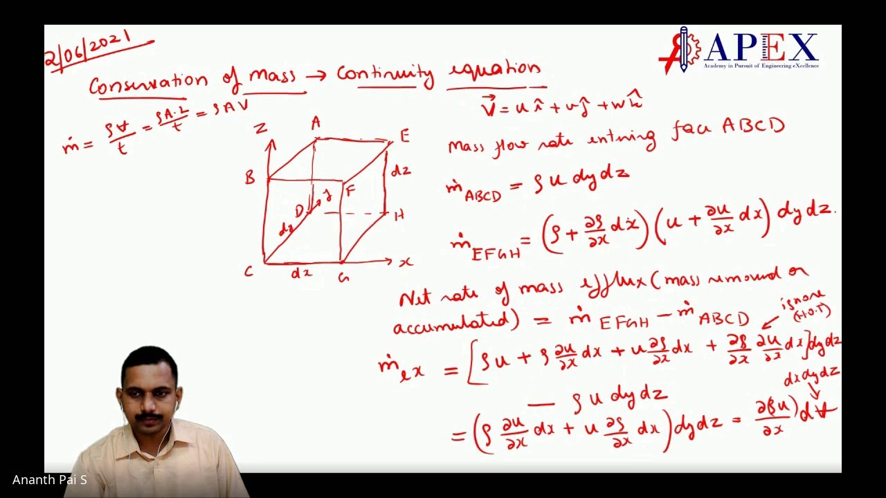 Continuity Equation in Fluid Mechanics