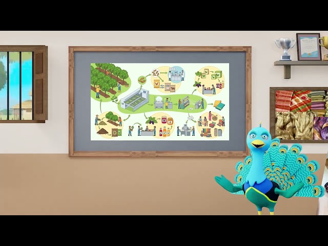 thumbnail of the course