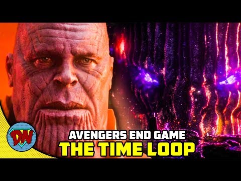 Avengers End Game - The Time Loop | Explained in Hindi