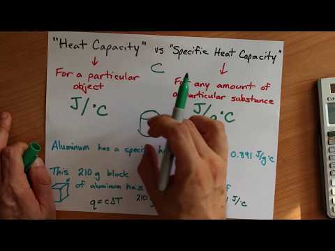 What is the difference between Heat Capacity and Specific Heat Capacity?