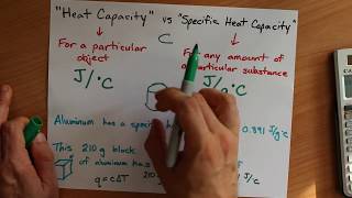 What is the difference between Heat Capacity and Specific Heat Capacity?