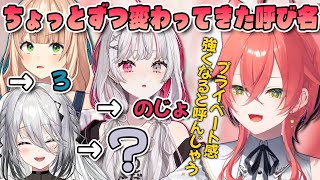 【切り抜き】ちょっとずつ変わってきたIdiosメンバーの呼び名について話す獅子堂あかり【五十嵐梨花/ソフィア・ヴァレンタイン/倉持めると/鏑木ろこ/小清水透/石神のぞみ/にじさんじ】