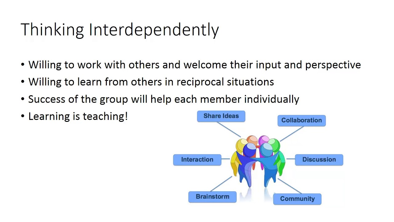 Study Skills Self Assessment