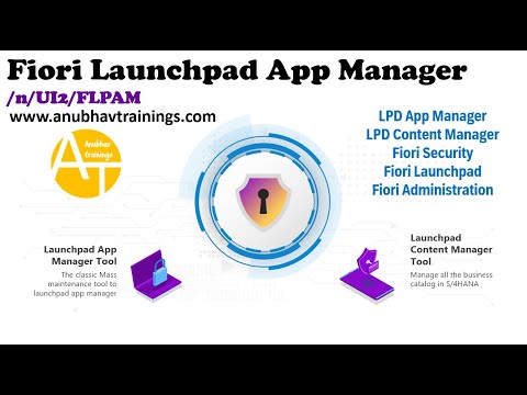 Fiori Security | Fiori on Cloud | Fiori Extension | Fiori Launchpad | Fiori Implementation Trainig