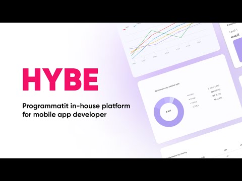 HYBE.IO