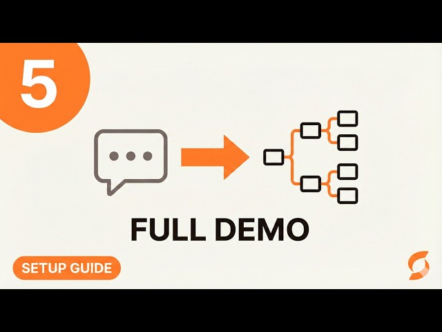 embed video thumbnail