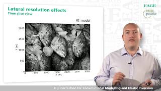 Dip Correction for Convolutional Modelling and Elastic Inversion