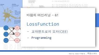 바람의 머신러닝 61 교차엔트로피오차2
