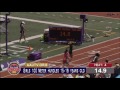 Junior Olympics 100H