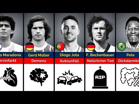 Wie berühmte Fußballer starben - Todesursache erklärt!