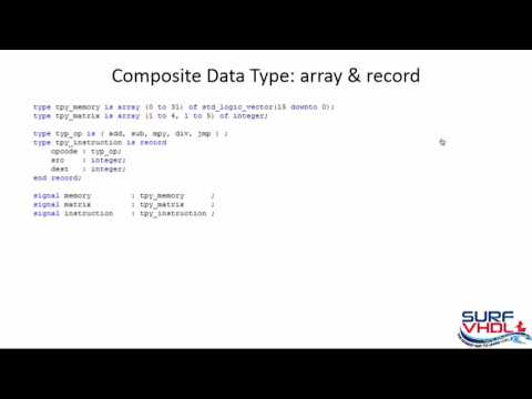How to create delay in vhdl code image