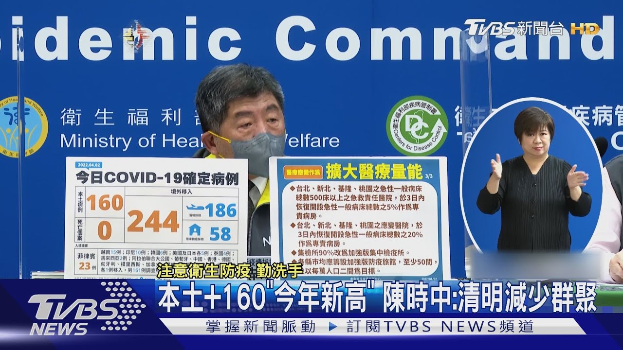 本土+160「今年新高」 陳時中:清明減少群聚