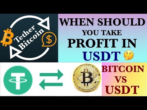 Bitcoin prieš akcijų rinką