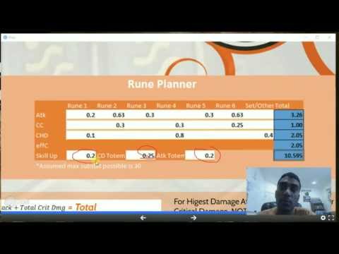 Summoner Wars Rune Set Efficiency, Fatal Vs Rage, Min Max Damage