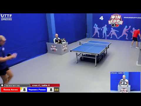 00:20 Попов Антон 3-2 Черевко Роман  Юг-4 06.09.2020