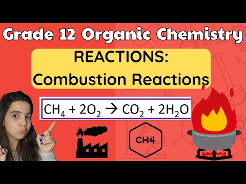 Organic Chemistry Reactions: Combustion of Alkanes Reactions Grade 12