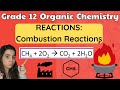 Organic Chemistry Reactions Combustion Of Alkanes Reactions Grade 12