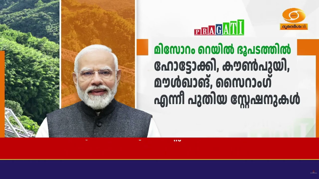 മിസോറാമിലെ റെയിൽ വിപ്ലവത്തിന്റെ പിന്നിലെ ചാലകശക്ത?