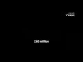 Klasky Csupo 1 Trillion Times