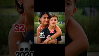 Download lagu Thiago Messi X Mom 🗿☠️#shorts #viral#funny #trending mp3