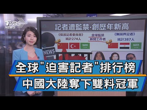 譚伊倫年紀