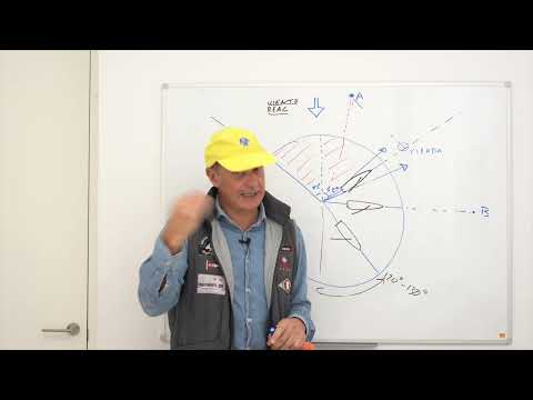 Los bordos en ceñida