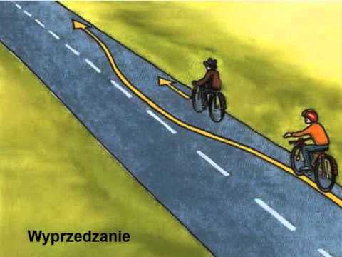Podstawowe manewry na drodze