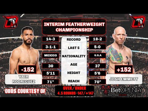 Yair Rodriguez vs. Josh Emmett UFC 284 Fight Breakdown