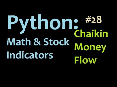 Python Chaikin Money Flow Trading Indicator 1