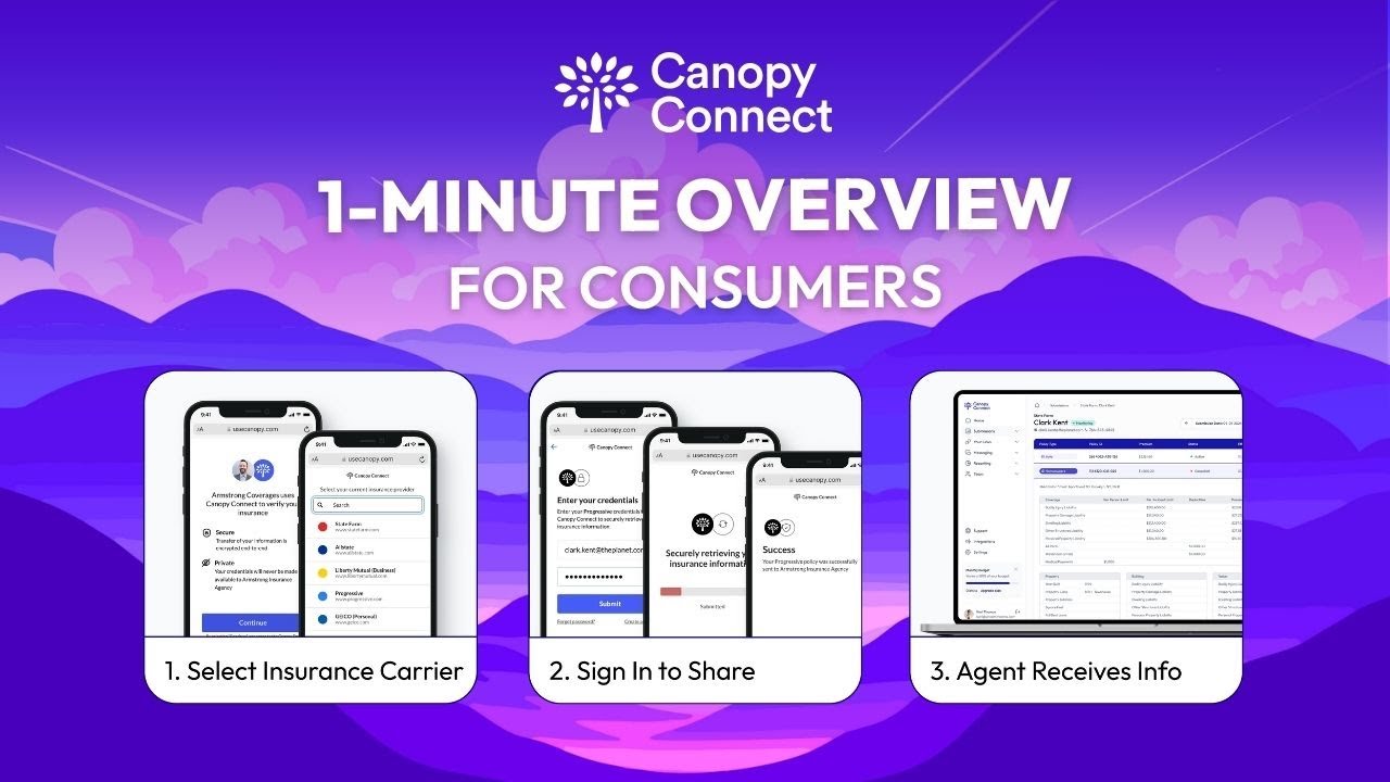 How to Use Canopy Connect for Consumers