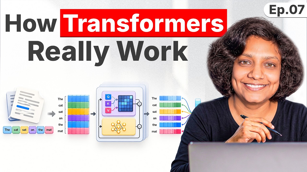Transformer Architecture Explained: Simple Explanation of Transformer