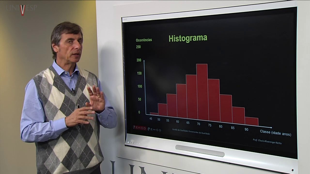 Gestão da Qualidade - Aula 10 - Ferramentas da Qualidade