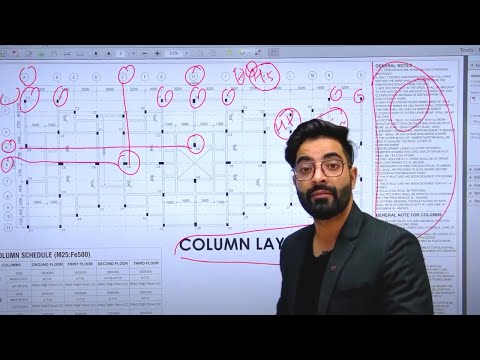 The Basic Details of Drawing Reading | Construction | Architecture Civil etc