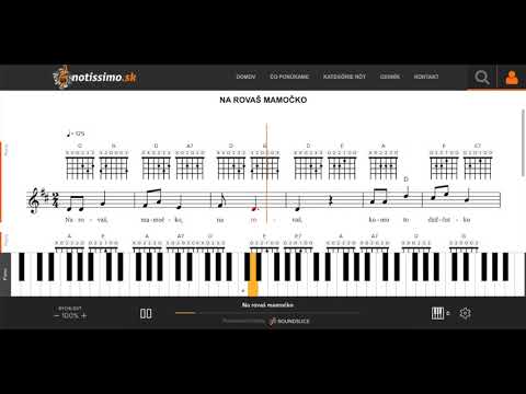 Na rovaš mamočko | Notissimo.sk