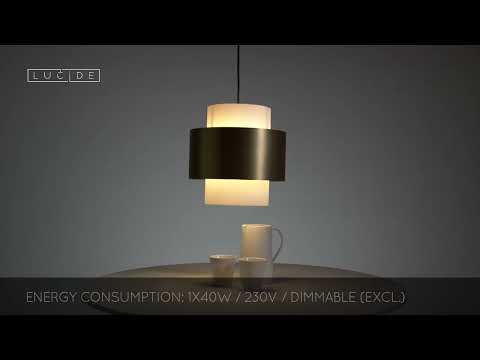 Превью видео