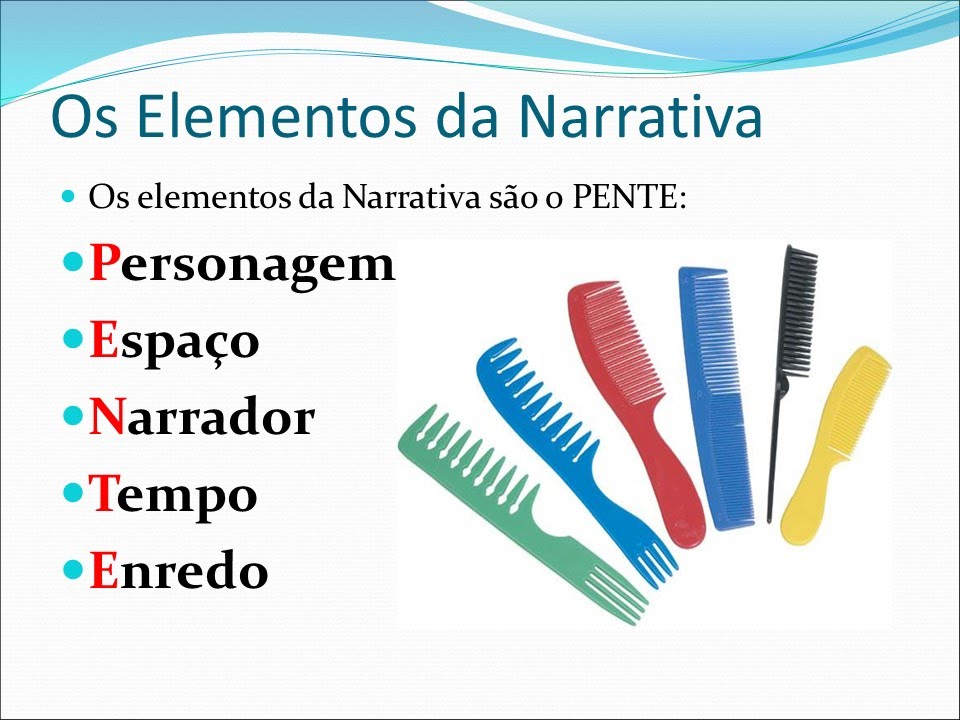 Tipologia Narrar e Elementos da Narrativa