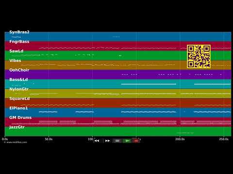 🎵 Mwen vlé - Lorenz Ft. Dasha (MIDI individual tracks) 🎹