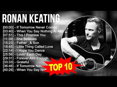 Song To video thumbnail