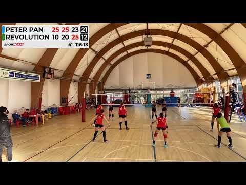 U18Felite PETER PAN - REVOLUTION