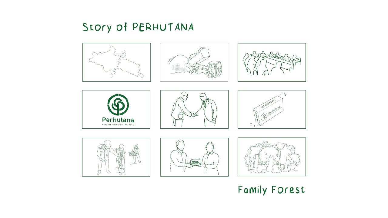 Perhutana Family Forest