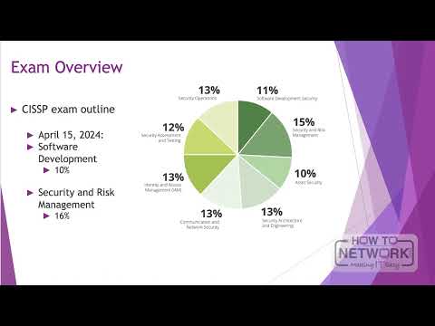 How to Install Kali Linux Virtual Machine Security PenTest Ethical Hacking